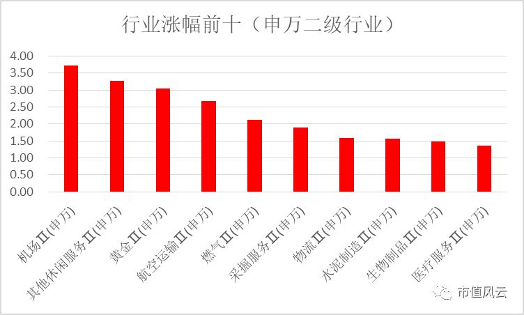 新澳天天开奖资料大全272期,全面应用数据分析_静态版84.926