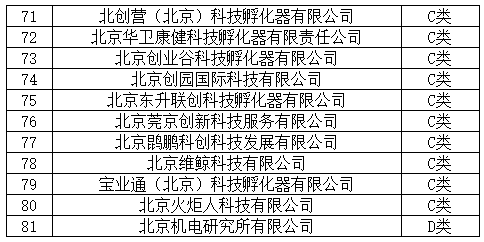 新澳天天开奖资料大全62期,科技术语评估说明_Hybrid66.856