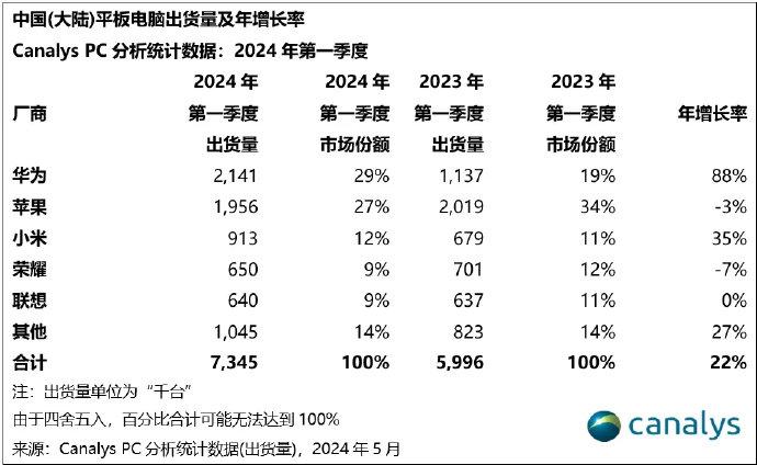 新澳资料大全正版2024金算盘,数据资料解释落实_C版12.214