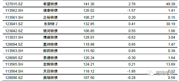 新澳2024今晚开奖结果,决策资料解释落实_定制版6.22