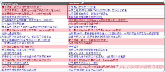 新澳门六开奖号码记录,全面执行分析数据_豪华版55.576