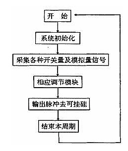 新粤门六舍彩资料正版,可靠操作策略方案_旗舰款38.888