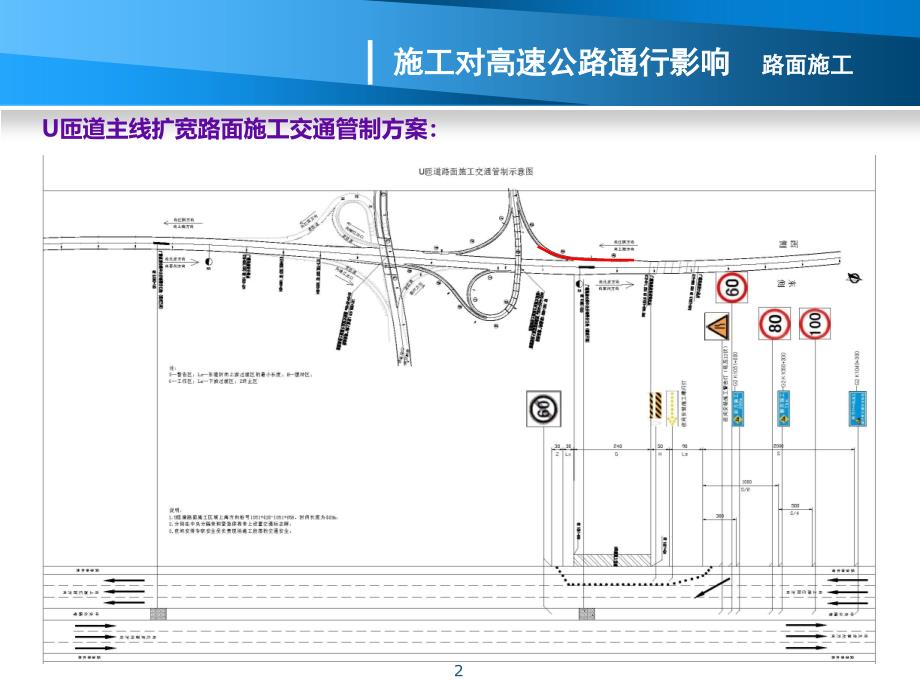 新粤门六舍彩资料正版,高速规划响应方案_QHD35.321