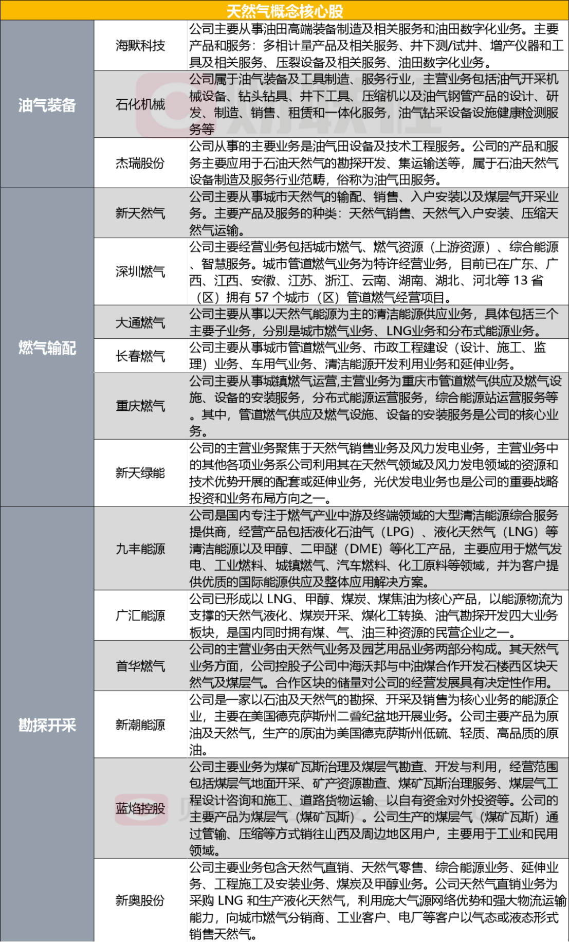 2024新奥正版资料最精准免费大全,前沿解读说明_Harmony款51.83