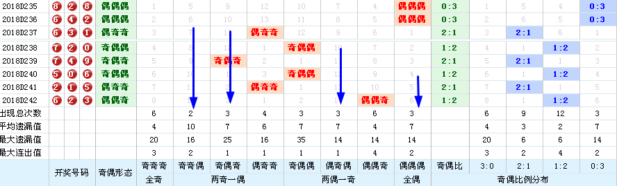 白小姐三肖中特开奖结果,数据驱动计划_苹果版38.662