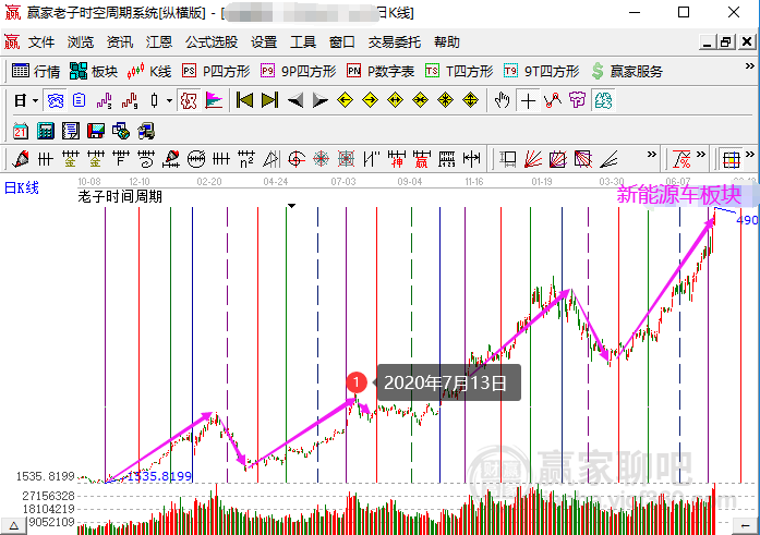 2024年新澳开奖结果,统计解答解释定义_Console79.859