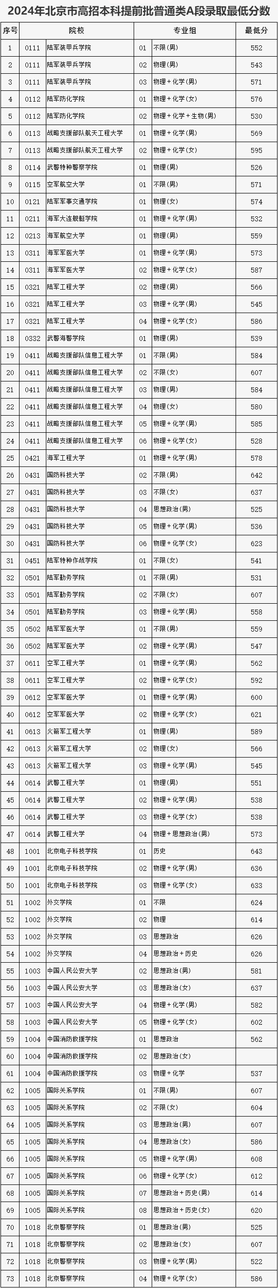 香港码2024开码历史记录,安全性方案设计_Mixed51.675