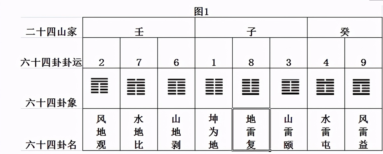 夜色迷离 第2页