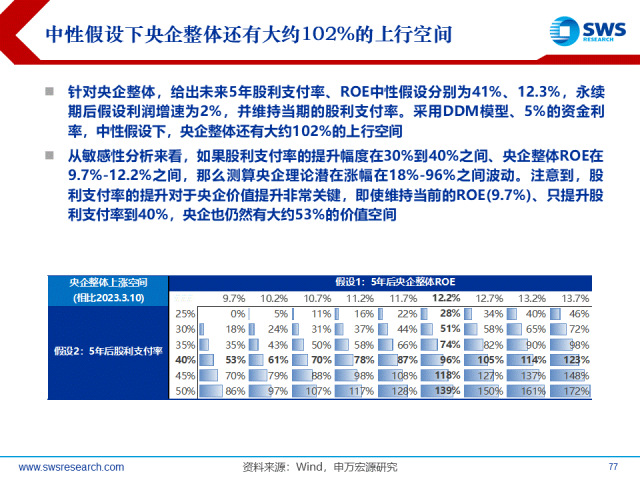 新澳天天开奖资料大全最新5,市场趋势方案实施_游戏版1.967