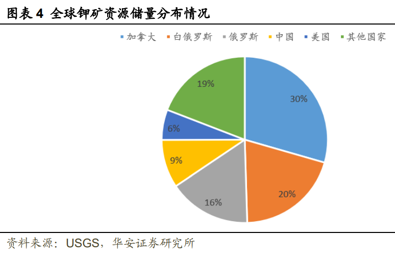 新奥奖近十五期历史记录,深入设计数据解析_Mixed42.590