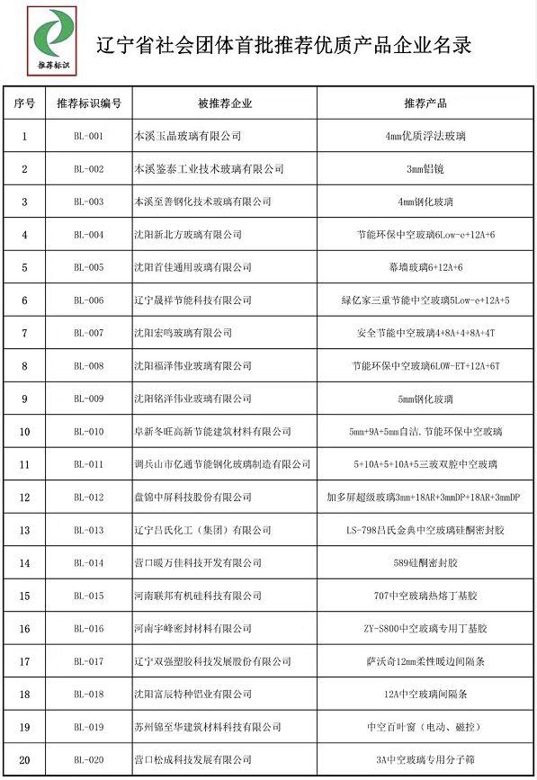 奥门六开奖号码2024年开奖结果查询表,实地考察数据执行_视频版78.236