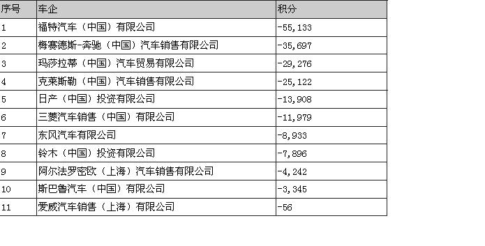 12849香港开码,可靠解析评估_MT89.157