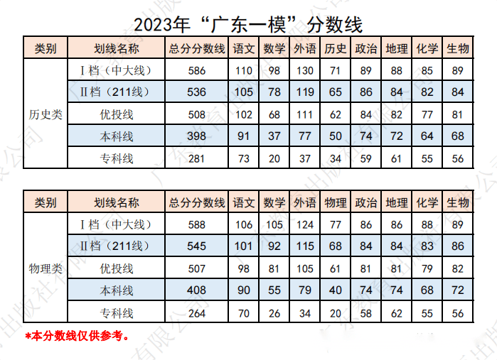 2024香港今期开奖号码,适用实施计划_超值版94.251