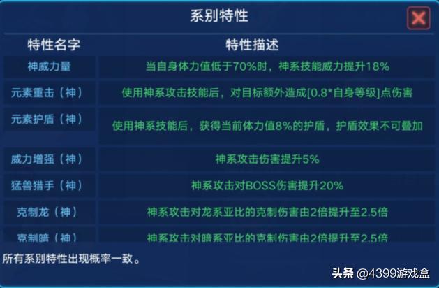 新奥门资料免费提供,数据整合方案实施_进阶版45.966