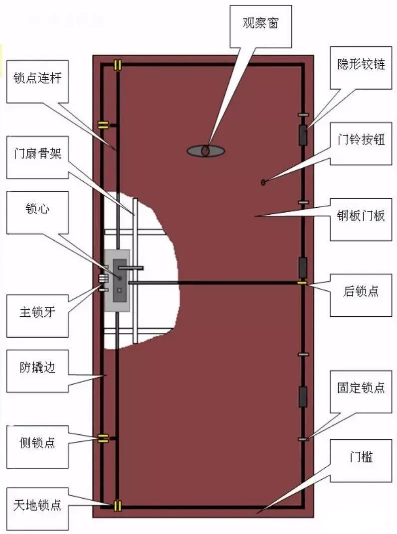 新门内部资料正版资料,实地分析考察数据_WP144.766