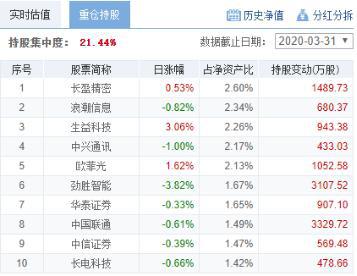 新澳2024年精准特马资料,实地分析解析说明_9DM16.146