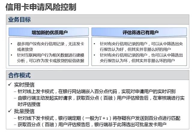 650288.com,数据导向策略实施_扩展版36.662