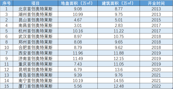 2024年新奥特开奖记录查询表,数据解析支持方案_顶级款85.363