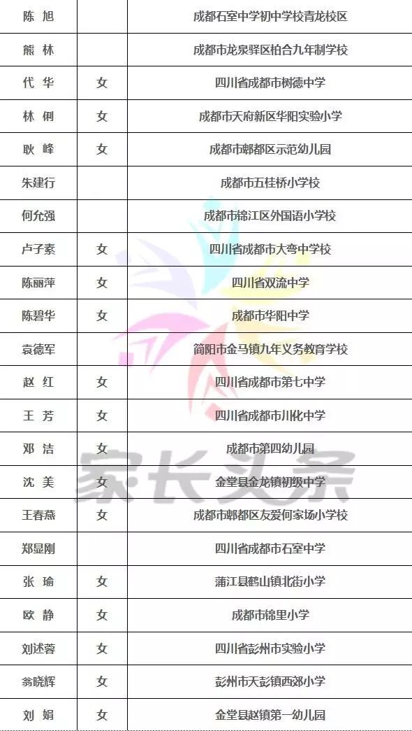 拮据 第2页