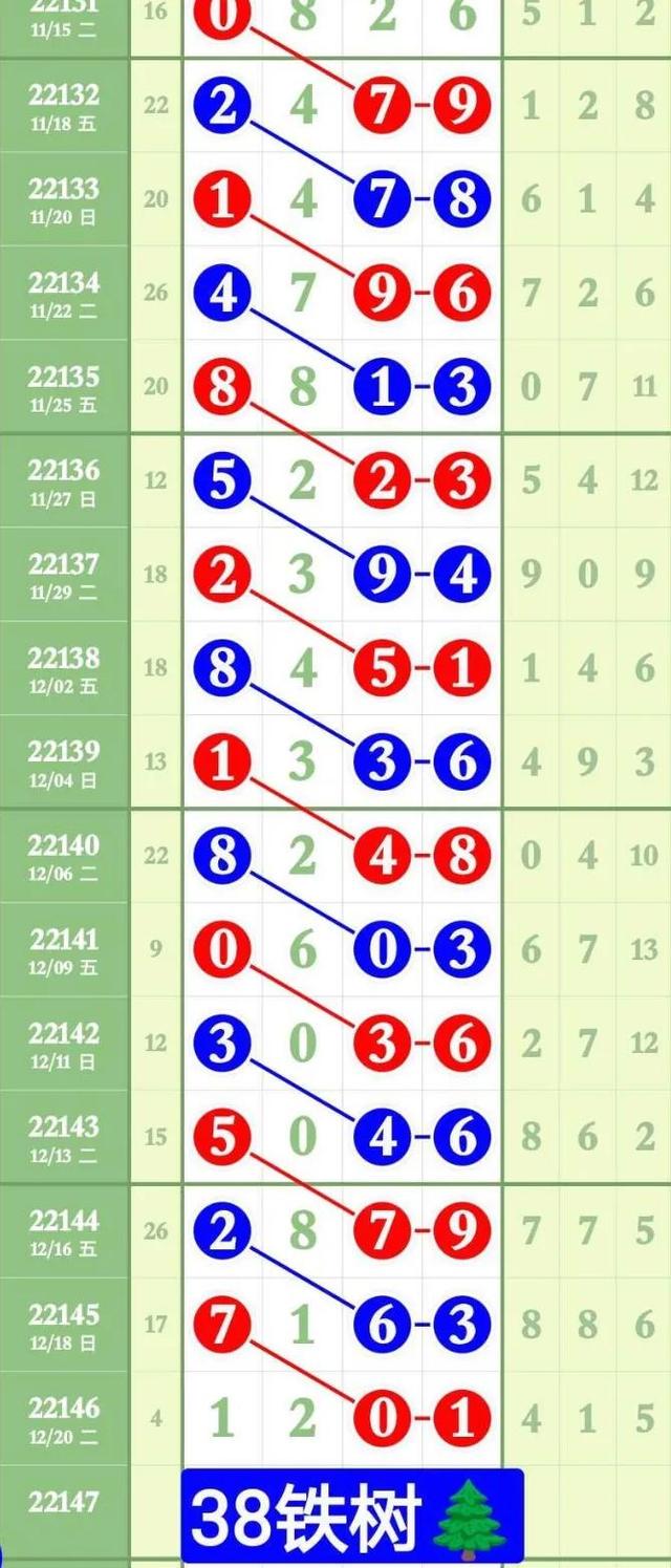 2024年12月12日 第26页