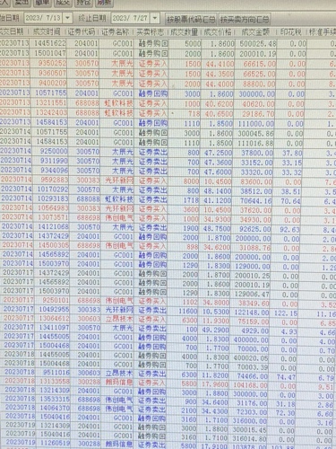 216677新奥彩,深入解析数据策略_Plus22.562