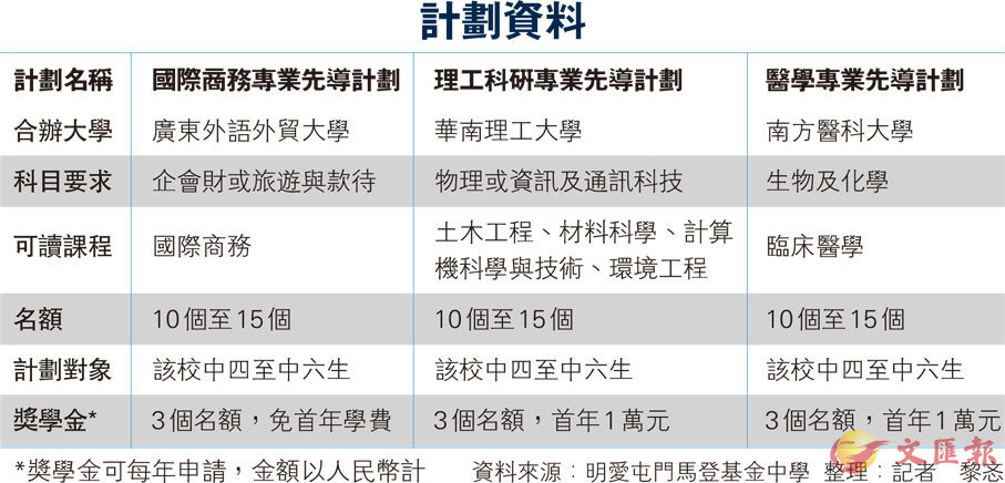 2024香港正版资料大全视频,稳定计划评估_黄金版15.719