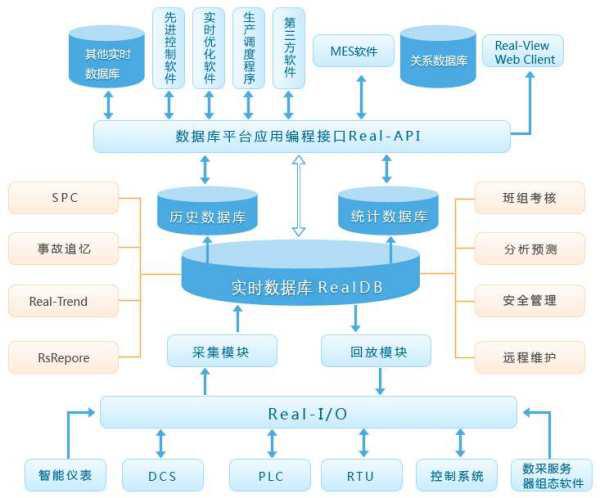 管家婆一码一肖资料,数据驱动执行方案_体验版3.3