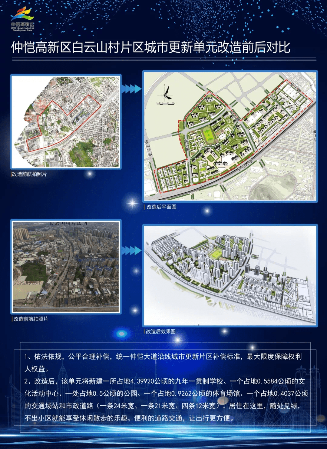 新市区科技局发展规划揭秘，未来科技城市的宏伟蓝图