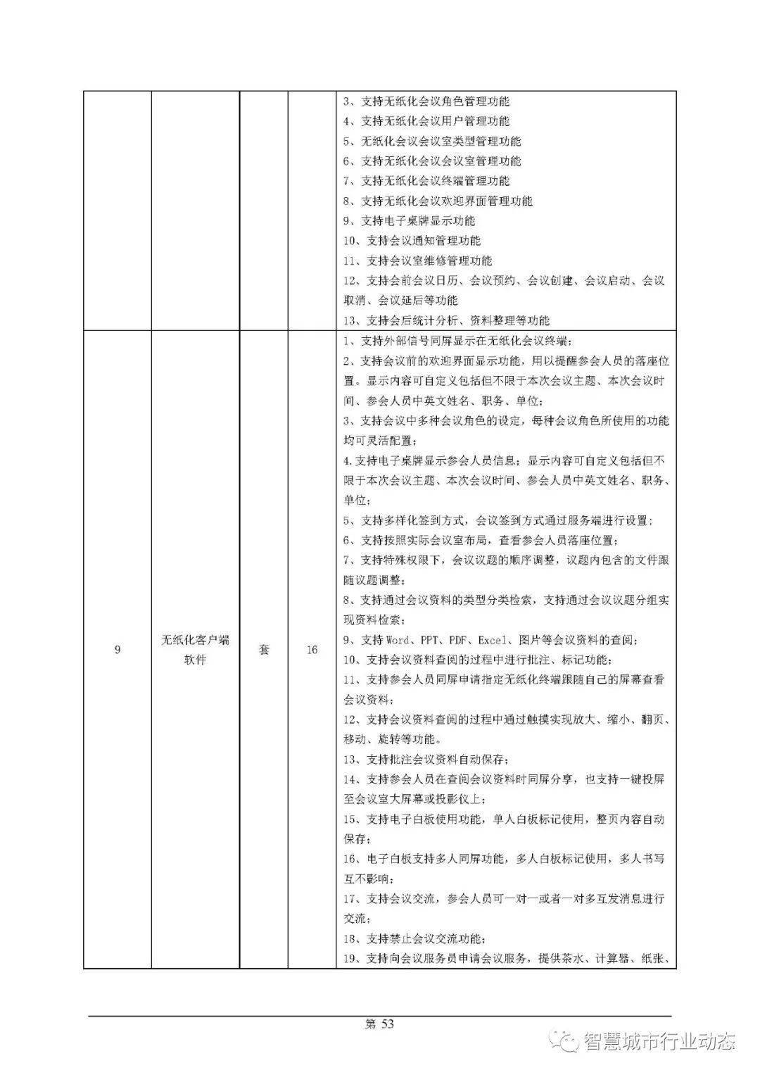 吉隆县退役军人事务局新项目重塑荣誉，筑梦未来启航新征程