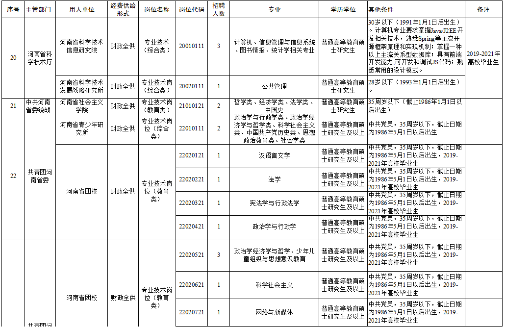 蒙山县托养福利事业单位新领导引领开启新篇章