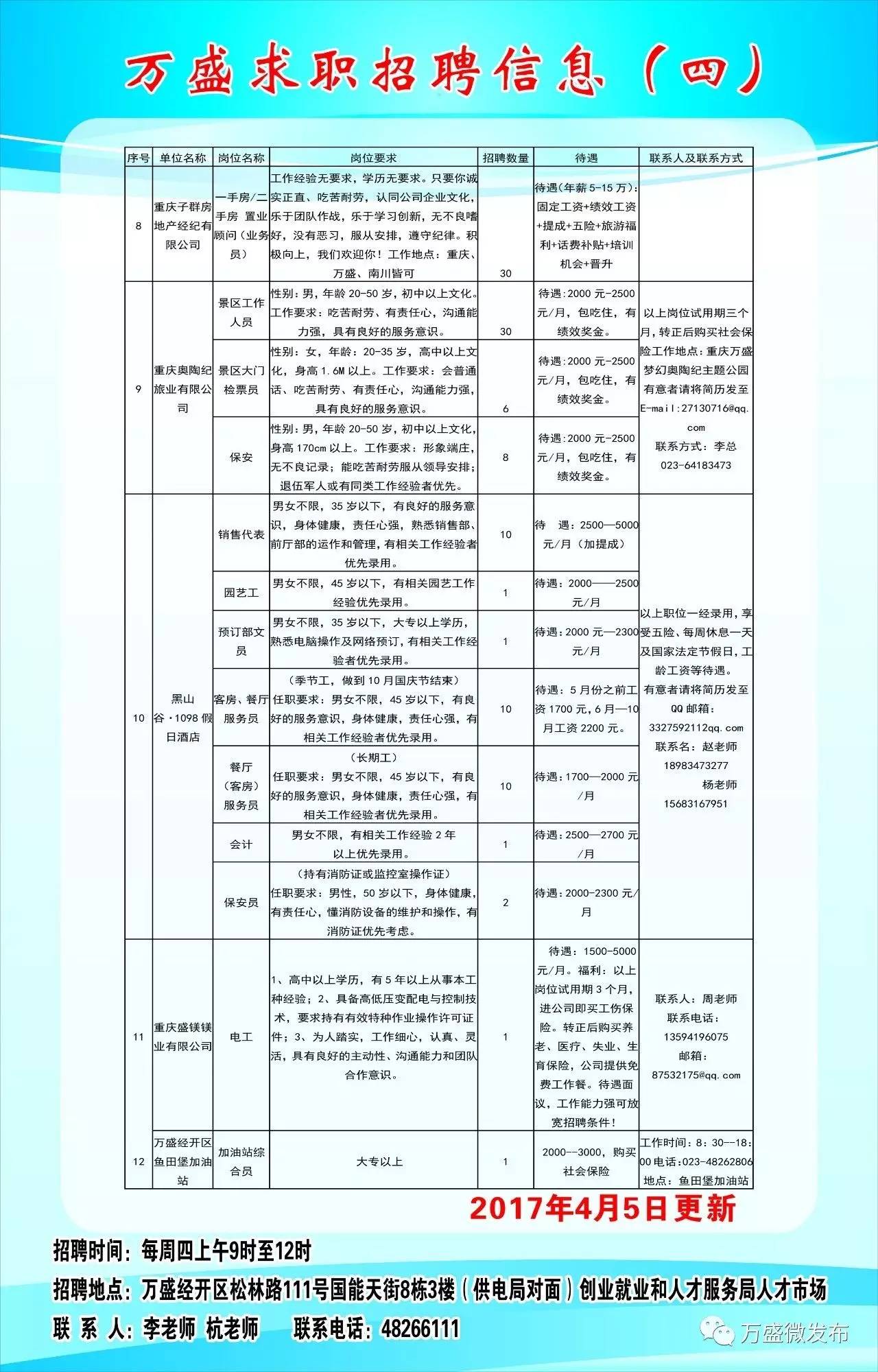 夷陵区文化局最新招聘信息与招聘动态解析