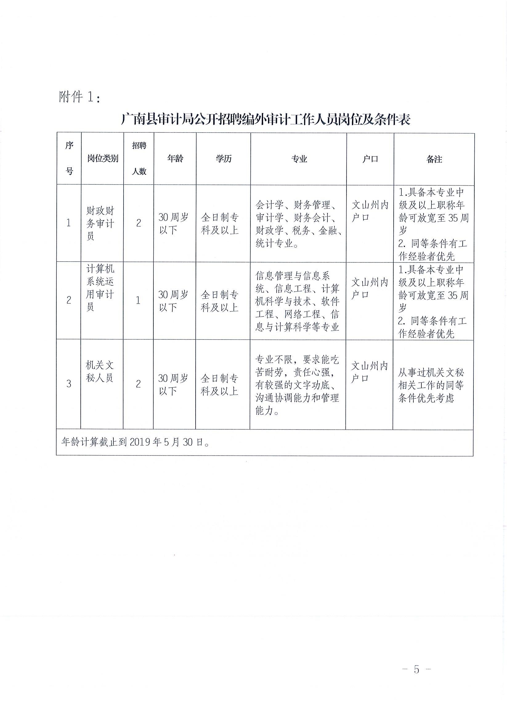 隆林各族自治县审计局最新招聘启事概览