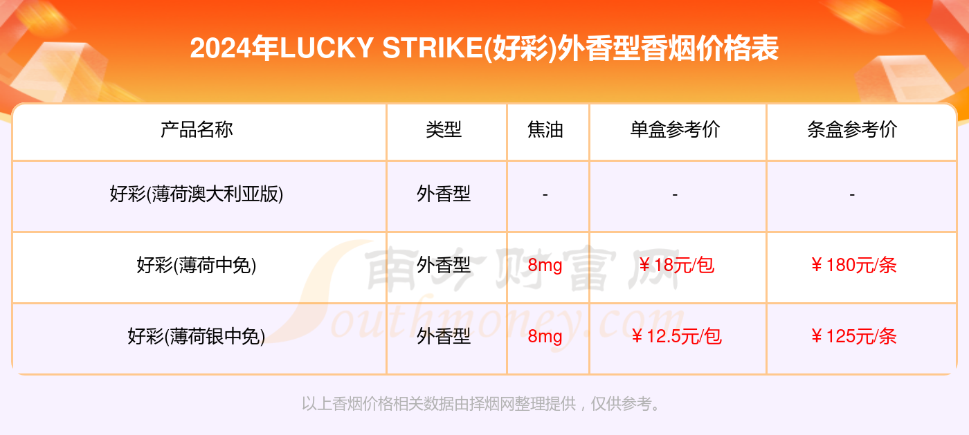 2024澳门天天开好彩大全凤凰天机,全面实施数据策略_顶级款52.263