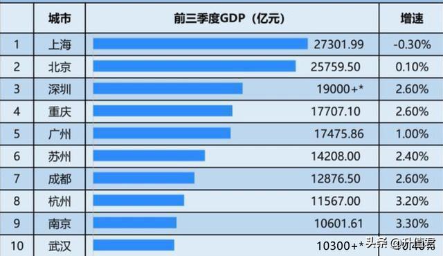 2024年12月14日 第64页