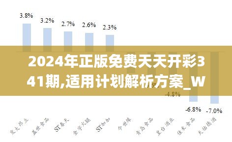 二四六天天免费资料结果,深层计划数据实施_WP45.419