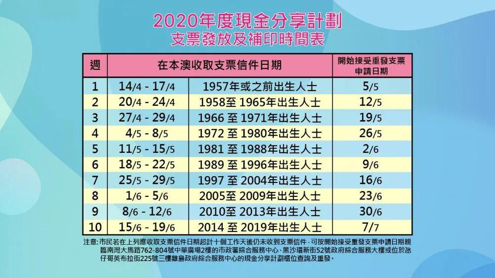 2024新澳门天天开好彩,实践性计划推进_UHD27.708