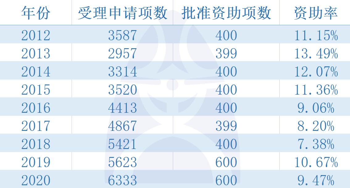 揭秘提升2024一码一肖,100%精准,标准化程序评估_1440p65.329