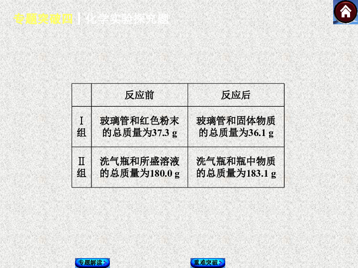 澳门神算子精准免费资料,权威研究解释定义_Console52.185