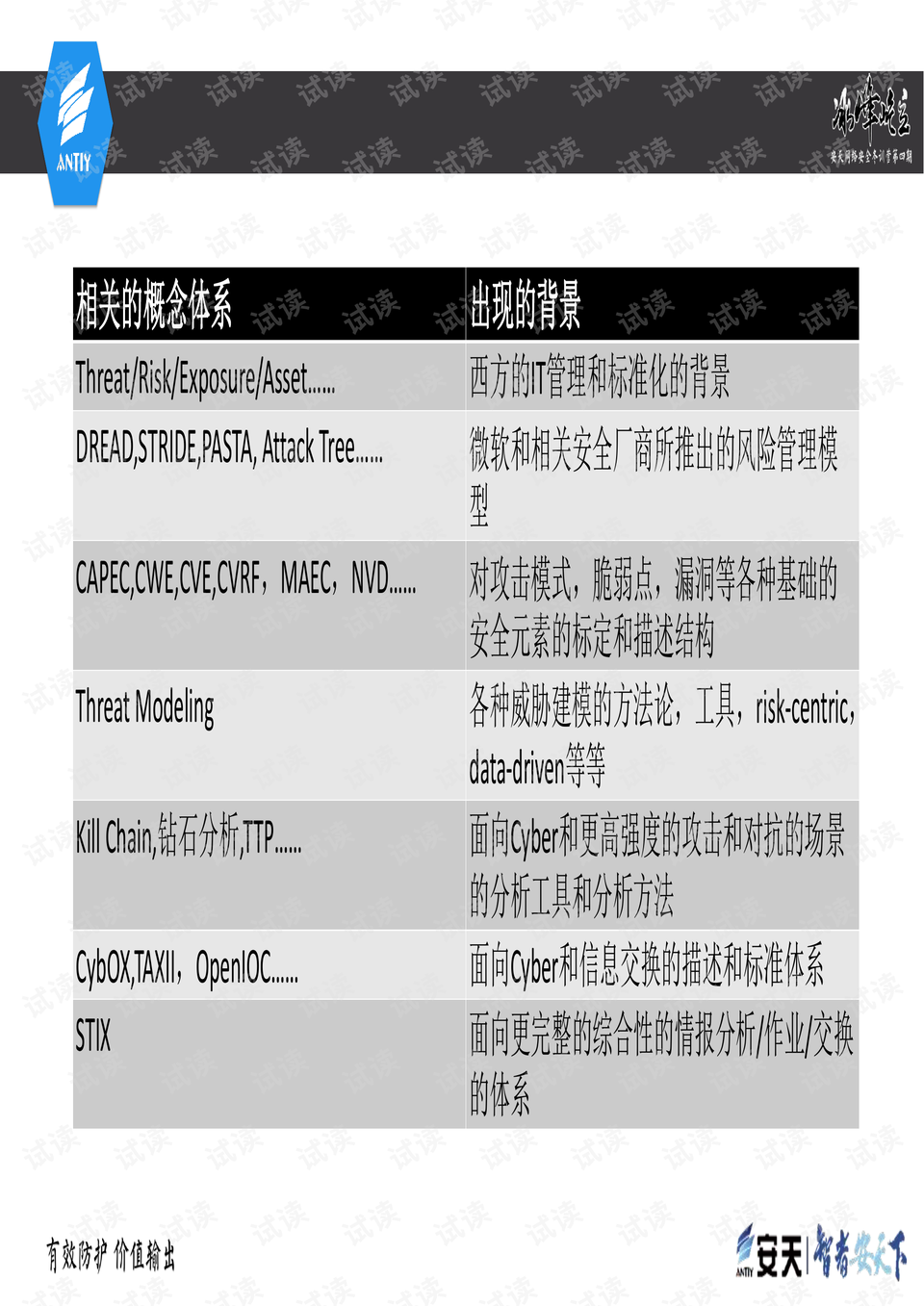 香港正版资料免费大全年使用方法,国产化作答解释落实_QHD66.726