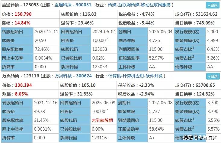 澳门今晚必开一肖1,科学依据解释定义_Tablet84.271