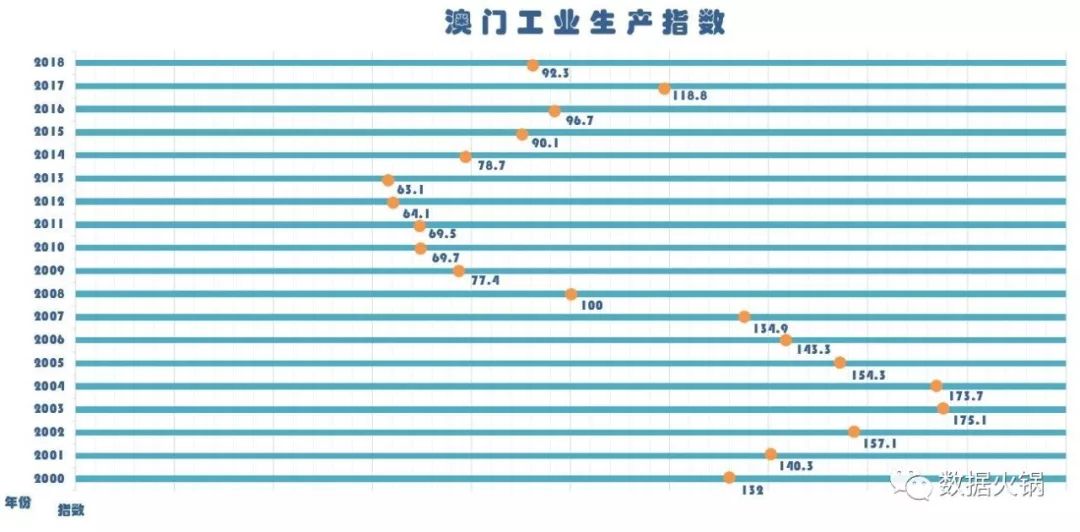 澳门六开奖结果2024开奖记录查询表,全面数据策略解析_限量款82.630