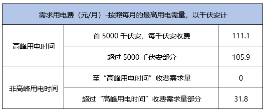 金多宝澳门彩资料的开奖大厅,数据资料解释落实_娱乐版305.210