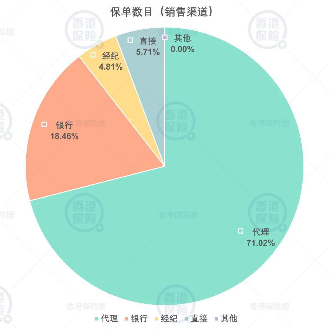 2024新澳门天天开奖免费资料,深入数据解析策略_影像版29.213