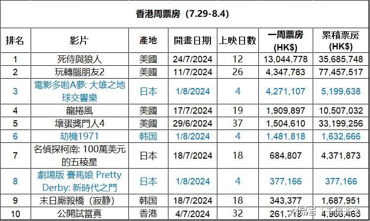 香港二四六日免费资料单双,广泛的关注解释落实热议_GT24.690