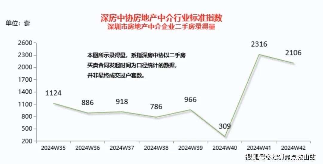 2024澳门六开彩开奖号码,实地说明解析_Essential22.108