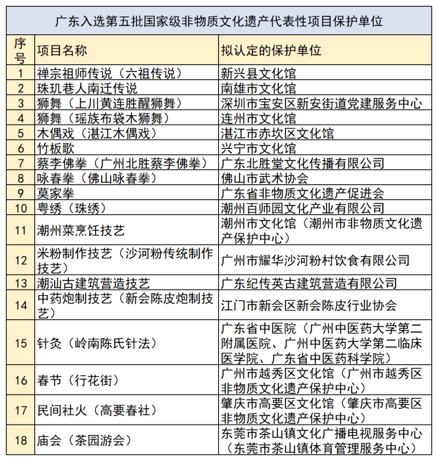 老澳门开奖结果2024开奖记录表,经济性执行方案剖析_经典版172.312