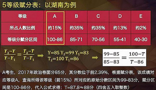 新澳门一码一肖一特一中,绝对经典解释落实_工具版6.166