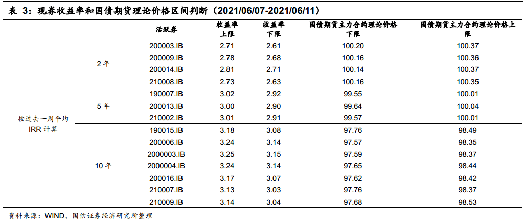 2024年正版资料全年免费,调整方案执行细节_运动版69.130