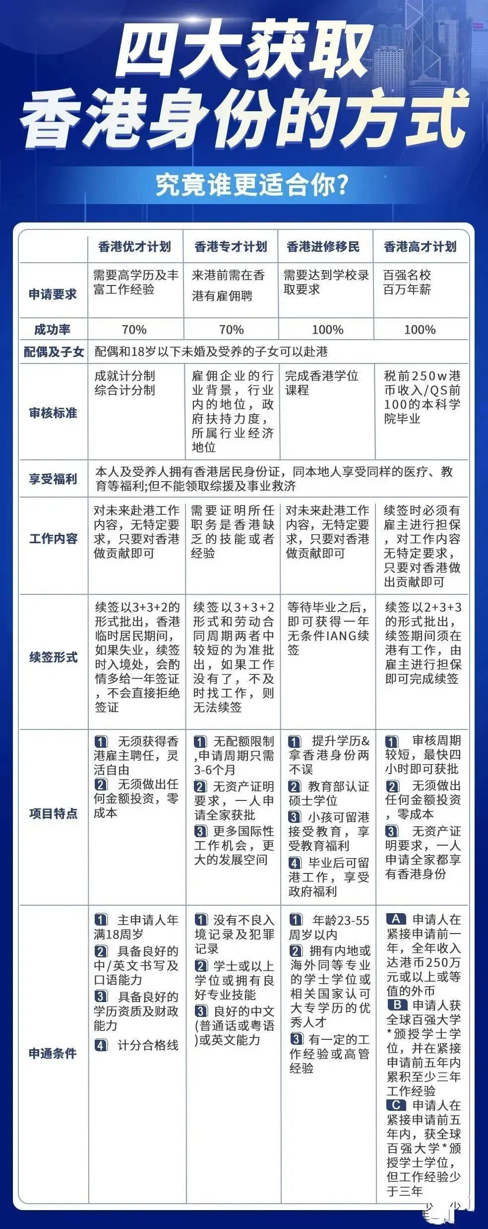 香港最快最准资料免费2017-2,仿真实现技术_标准版90.65.32