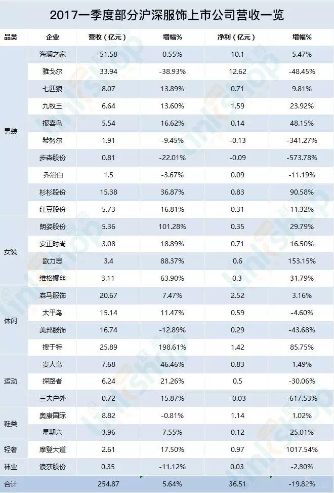 人最怕就是动了情i 第2页